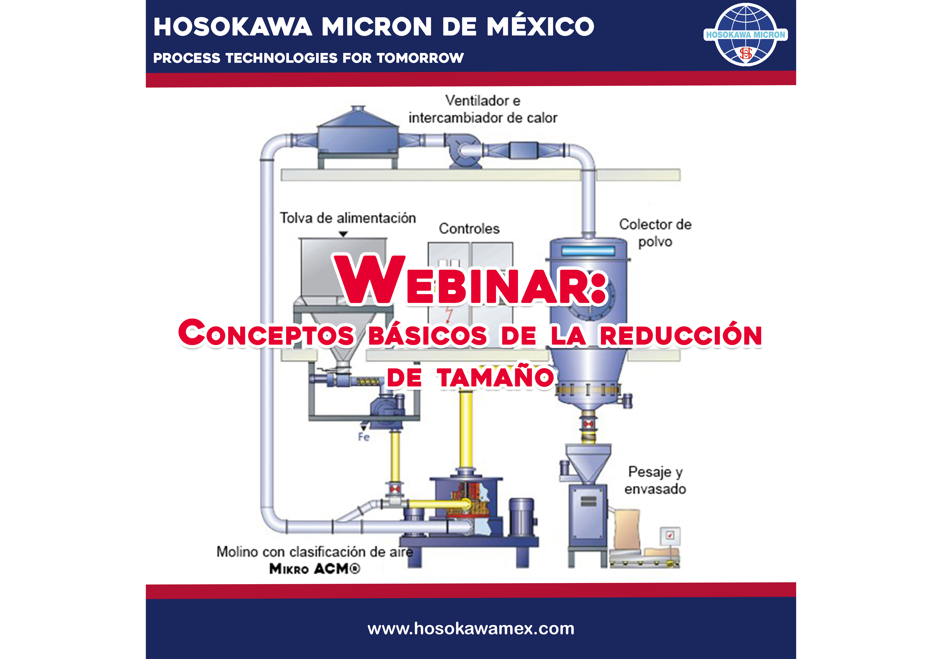 hosokawa_webinar-conceptos-basicos-de-la-reduccion-de-tamano.webp